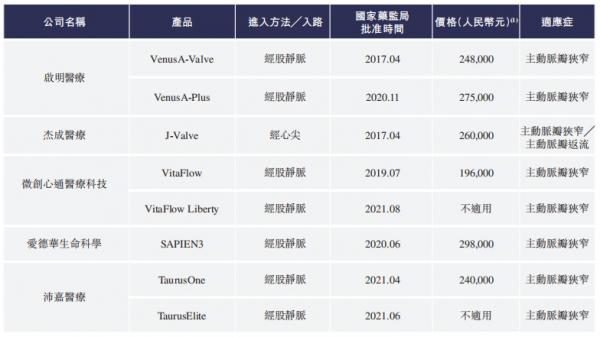 2024新澳天天彩免费资料单双中特,实地解读说明_Elite55.354