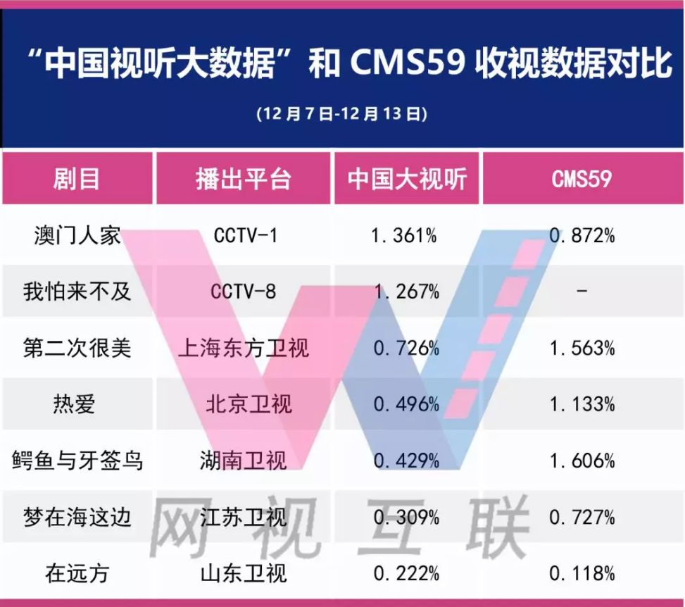 新澳精准资料免费提供208期,深层数据设计解析_U49.44