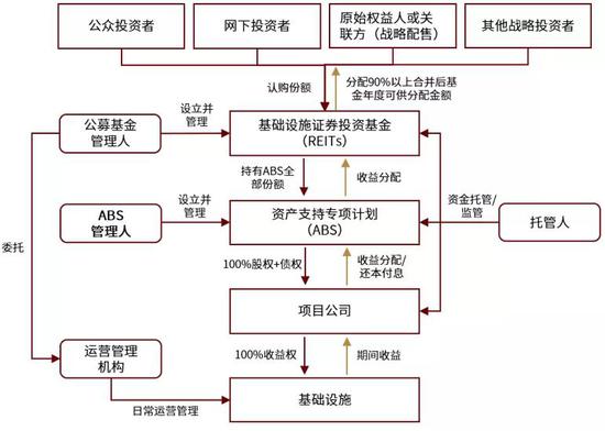 澳门管家婆100%精准,最新方案解析_入门版91.436