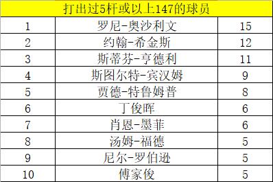 澳门特马今期开奖结果2024年记录,合理化决策评审_静态版39.850