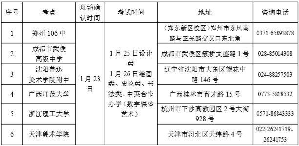 新澳门今晚开特马开奖结果124期,统计研究解释定义_HT49.198