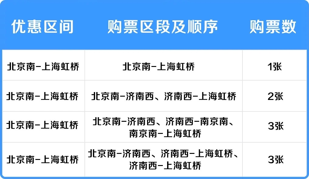 管家婆一票一码100正确今天,涵盖了广泛的解释落实方法_特别版3.363