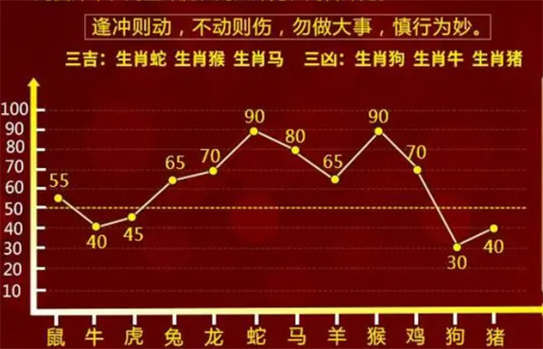 一肖一码精准100一肖中特,实证研究解析说明_入门版46.76