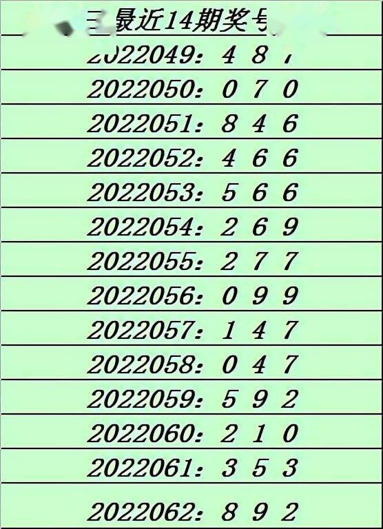 660678王中王免费提供护栏24码660678,决策资料解释落实_3DM2.627