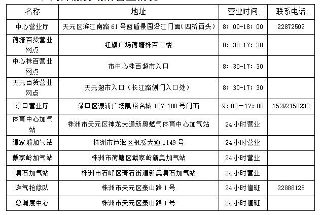 看的开就会幸福。 第4页