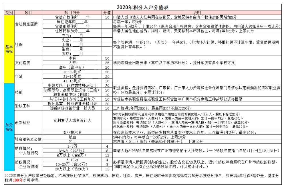 亲吻的双鱼 第4页