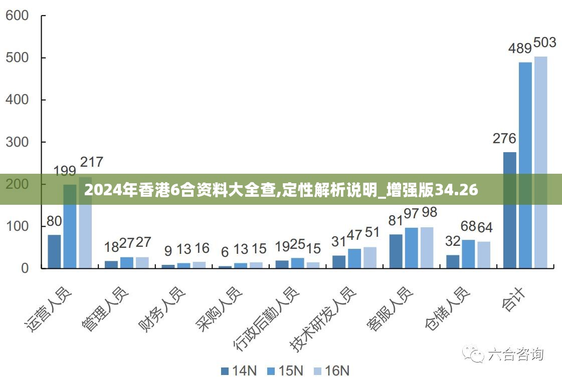 新澳全年免费正版资料,数据实施导向策略_5DM50.506