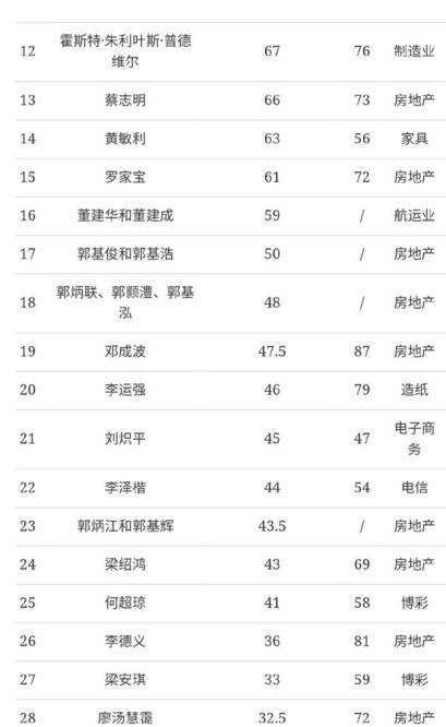 2024年香港港六+彩开奖号码,广泛的关注解释落实热议_粉丝版335.372