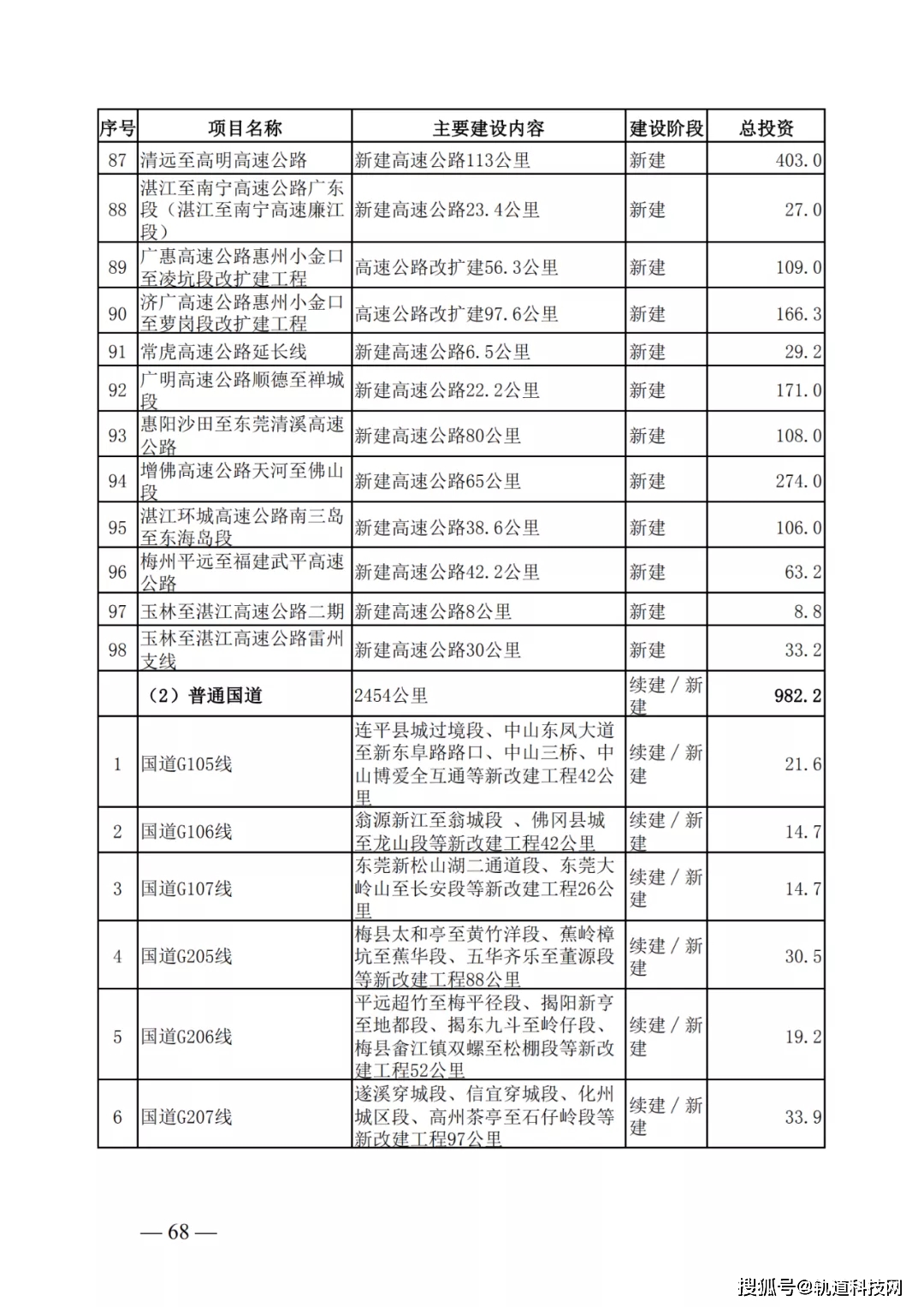 澳门四不像网,综合计划评估说明_限量款51.462