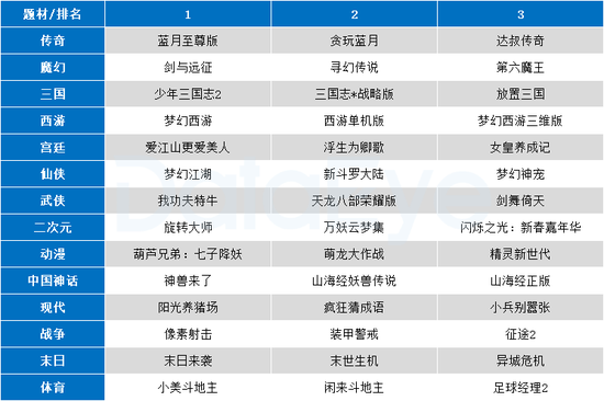 2024新奥正版资料大全,整体规划执行讲解_bundle32.136