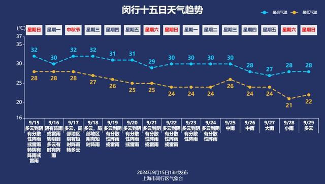 2024新澳三期必出一肖,深入研究解释定义_Z27.902