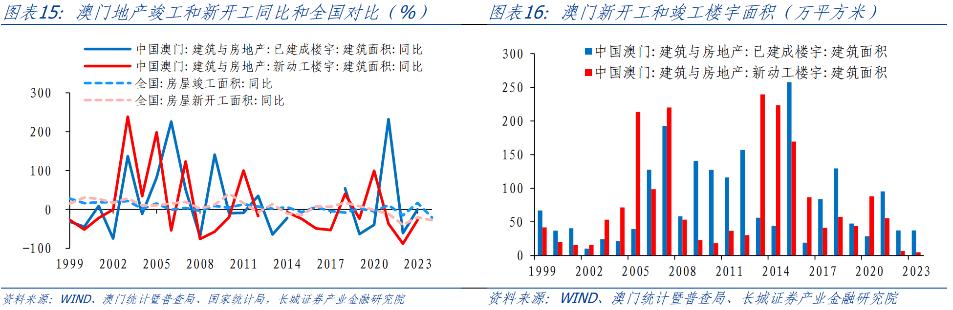 笑苍穹 第3页