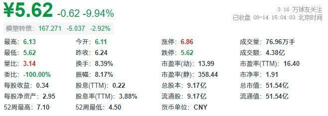 唯美似夏花丶 第4页