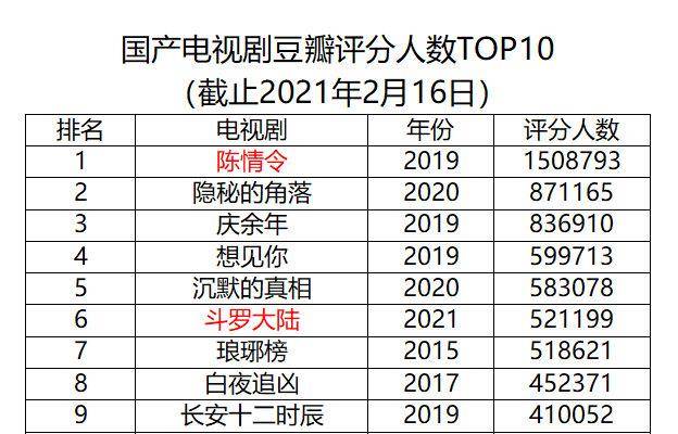 管家一肖100‰澳门,数据分析驱动决策_探索版28.804