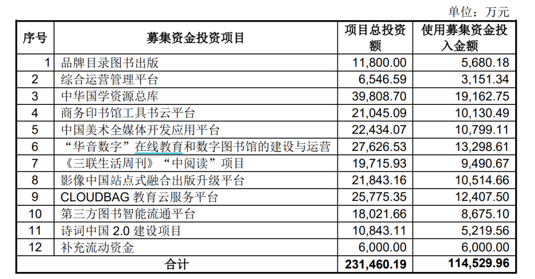 一码包中9点20公开,正确解答落实_V43.165