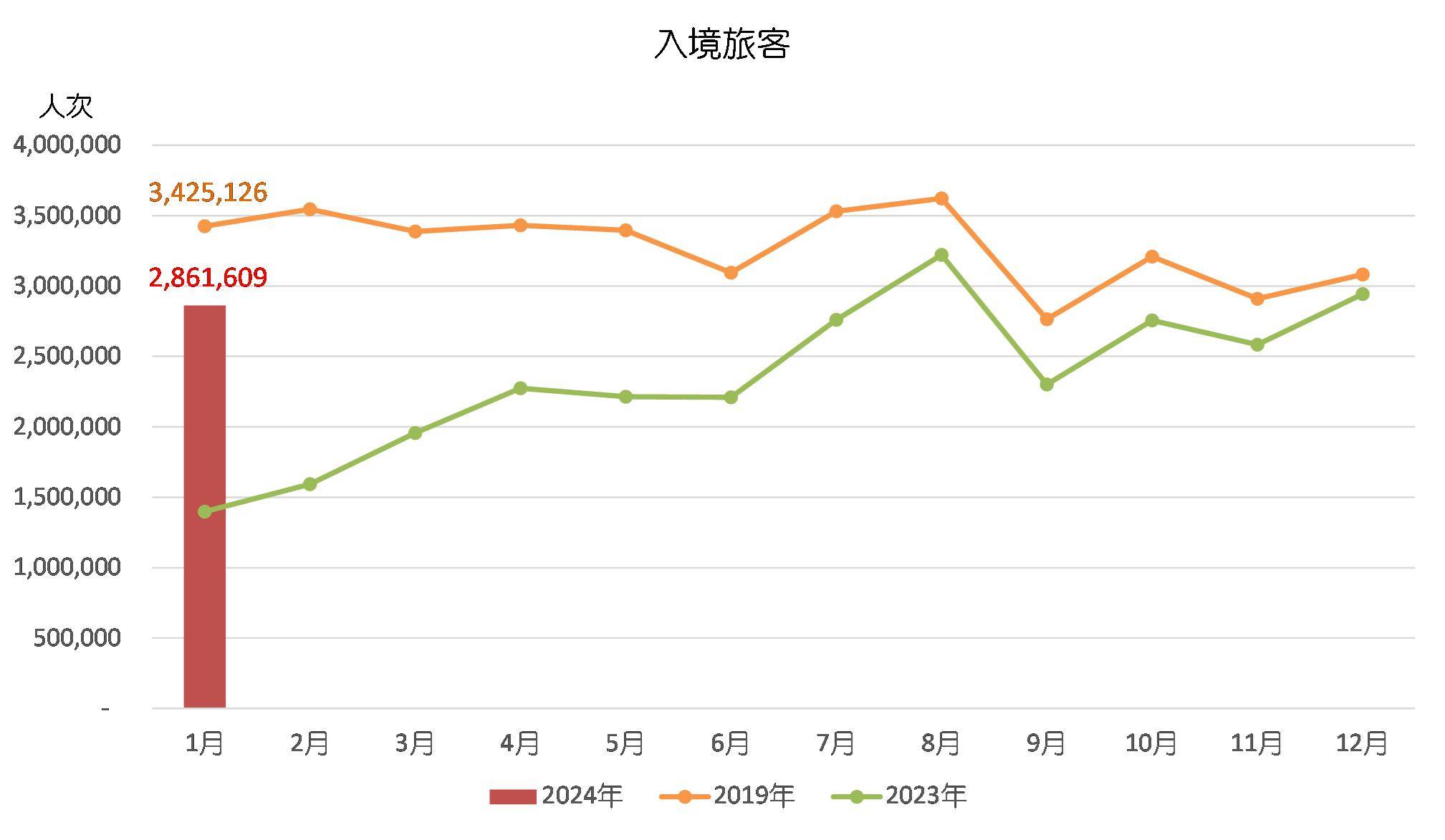 老澳门开奖结果2024开奖,深层数据计划实施_mShop28.308