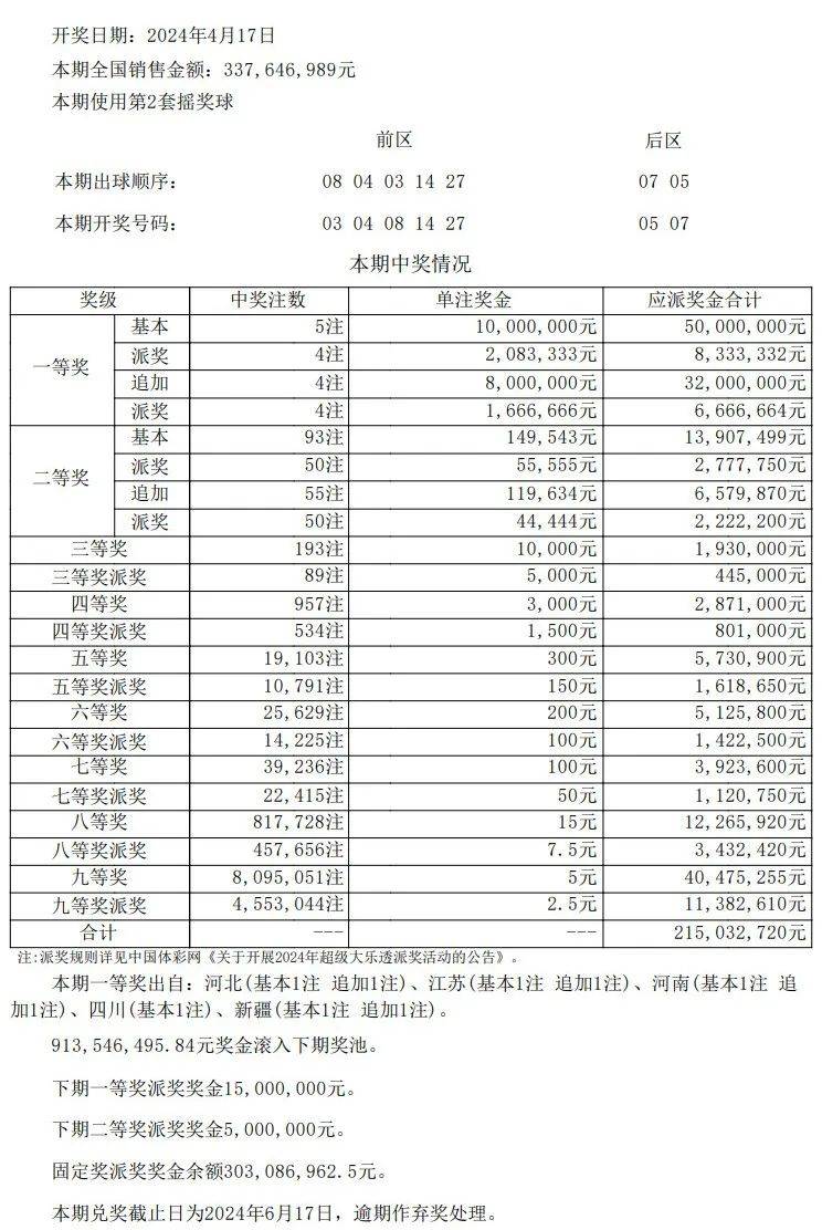 澳门开奖结果+开奖记录表210,实用性执行策略讲解_Android256.183