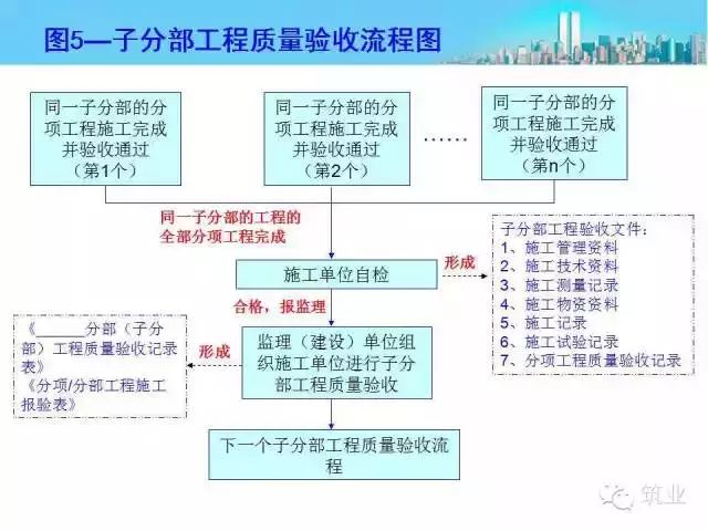 龙门客栈澳门资料,标准化实施程序解析_尊享款48.548