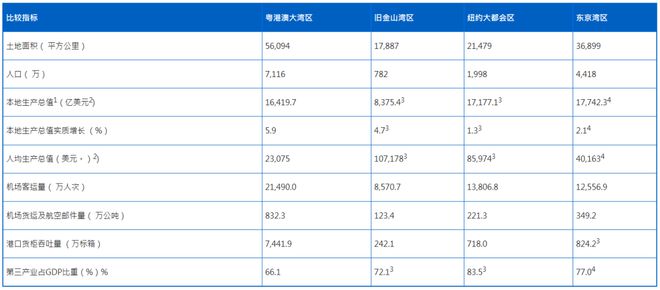 旧澳门开奖结果+开奖记录,全面理解执行计划_Android256.183