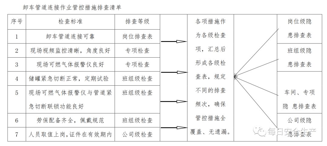 新澳天天开奖资料大全三十三期,完善的执行机制解析_uShop92.282