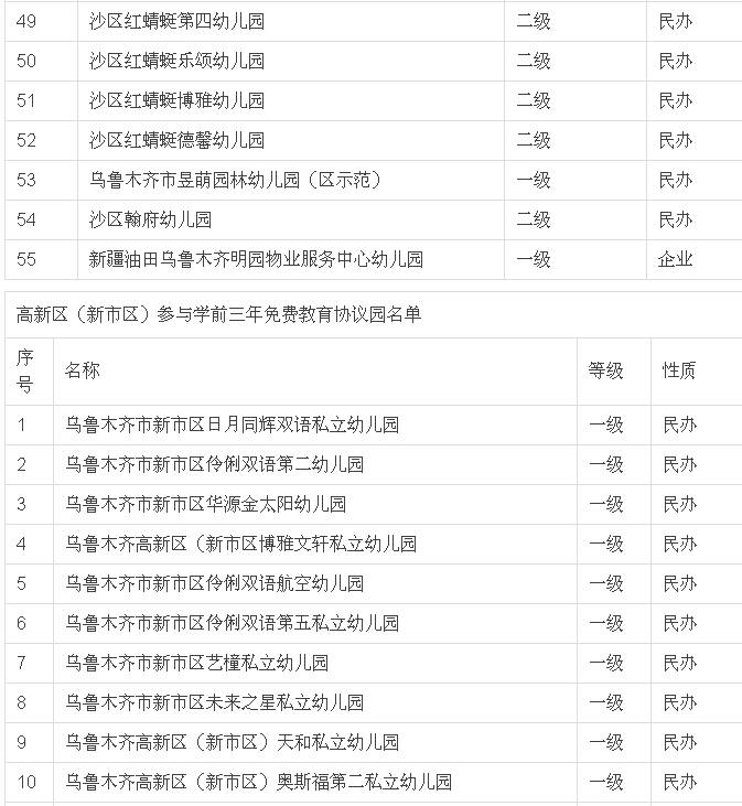 六会彩生肖开奖结果,完善的执行机制解析_进阶版6.662