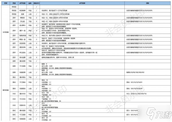 新门内部资料正版资料,精细定义探讨_策略版81.284