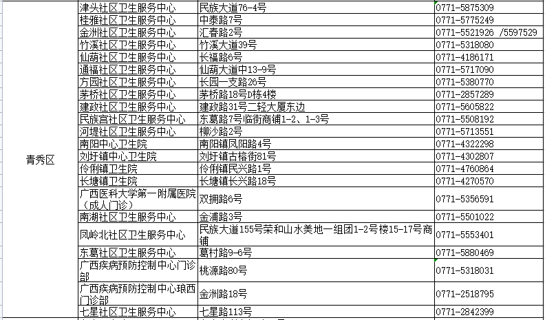 2024天天好彩,最新热门解答落实_纪念版11.62