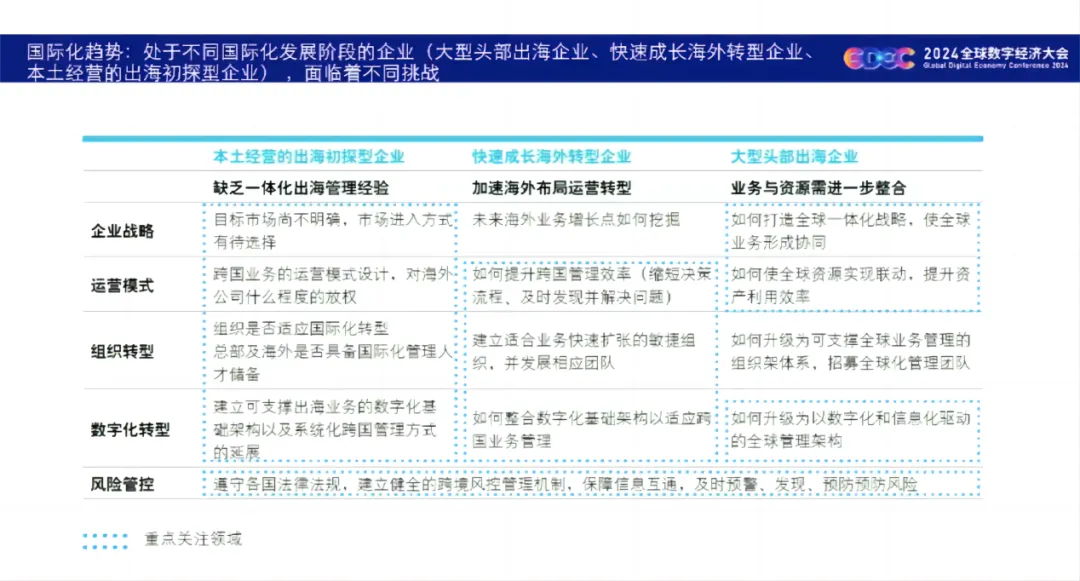 新澳2024天天正版资料大全,实用性执行策略讲解_Android256.183