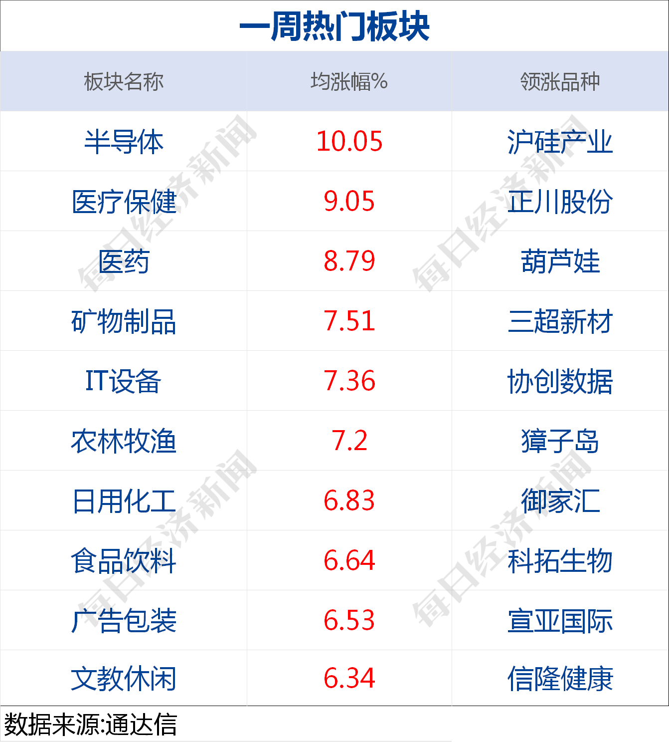 香港今晚开特马+开奖结果66期,经典分析说明_户外版87.598