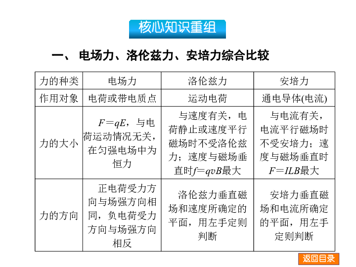 600图库大全免费资料图,权威分析说明_复古款46.700