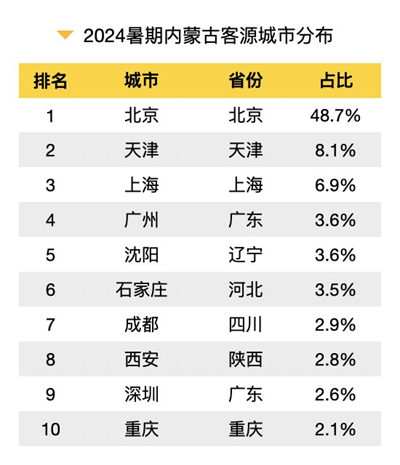 2024新澳门天天开奖免费资料,重要性解释定义方法_9DM62.361