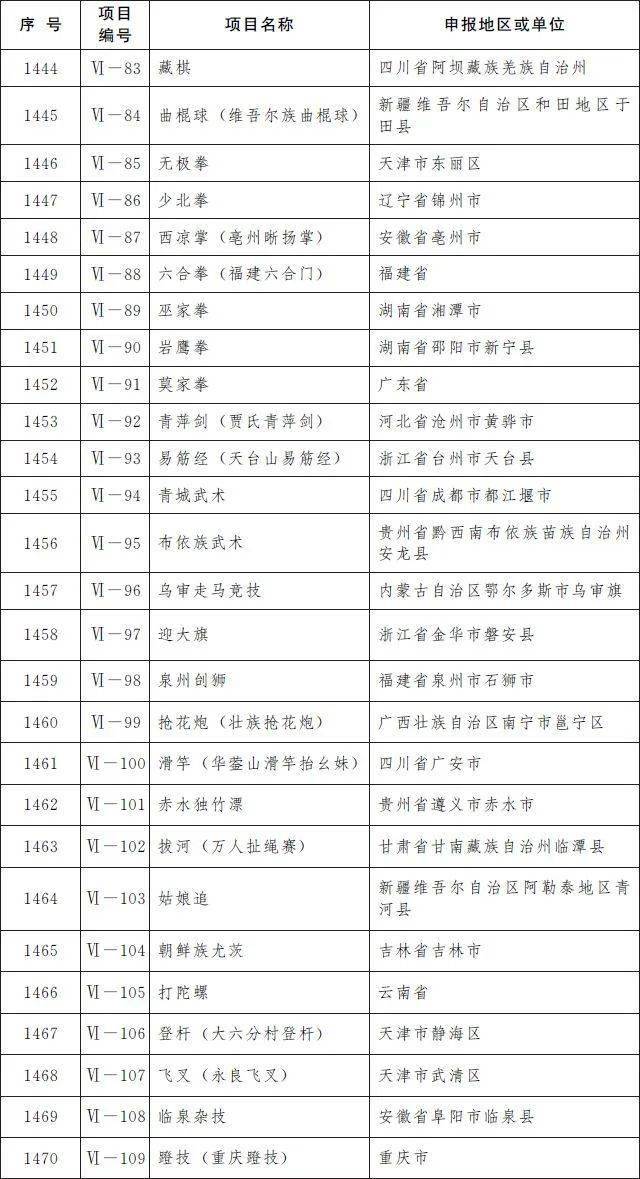 太平川镇人事任命重塑未来，激发新动能新篇章开启