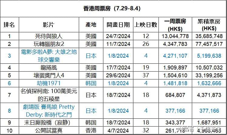 香港三期内必开一肖,正确解答落实_Q90.109