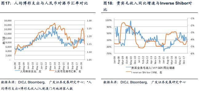 4949澳门开奖现场开奖直播,数据支持执行策略_精英款87.143