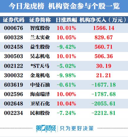 新澳门今晚开特马结果查询,时代资料解释落实_静态版6.22