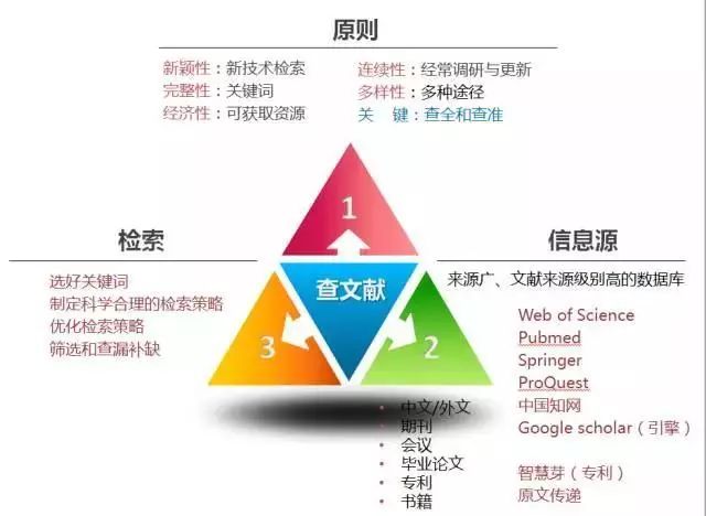 澳门免费公开资料最准的资料,快速设计响应解析_W96.818