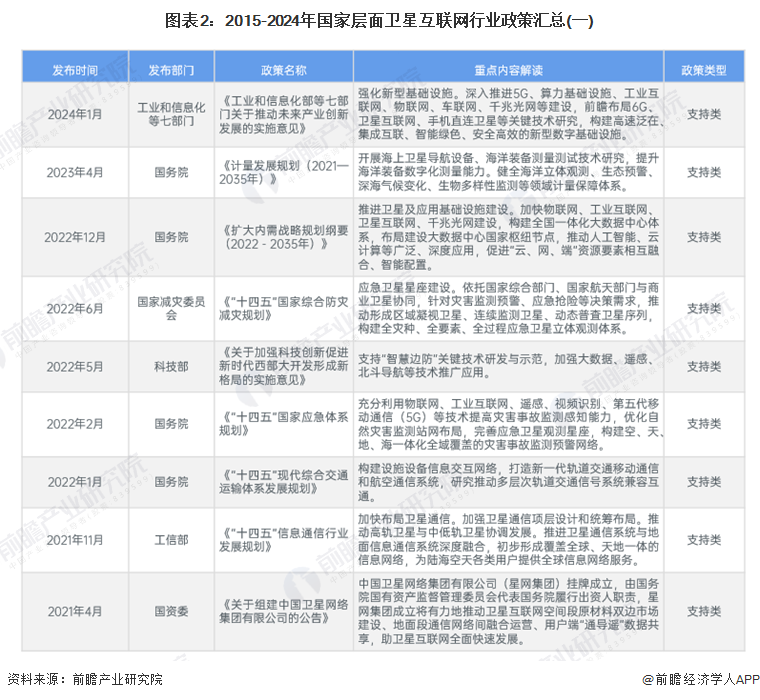 新澳2024年历史开奖记录查询结果,现状解答解释定义_Deluxe12.650