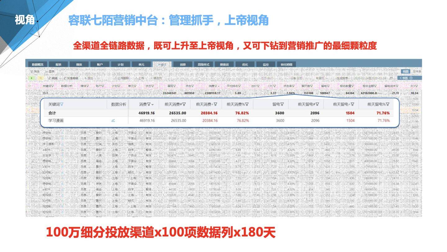 新奥天天彩免费提供,深层策略执行数据_扩展版57.553