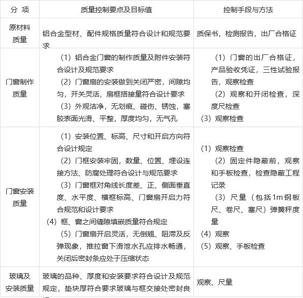 新门内部资料正版资料,实效设计计划解析_体验版92.363