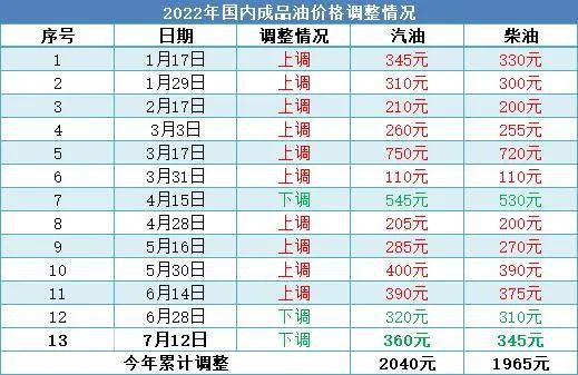 2024新澳门今晚开奖号码和香港,平衡指导策略_W26.367