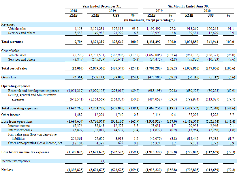 新澳门六开奖号码记录,经典解释落实_yShop87.588