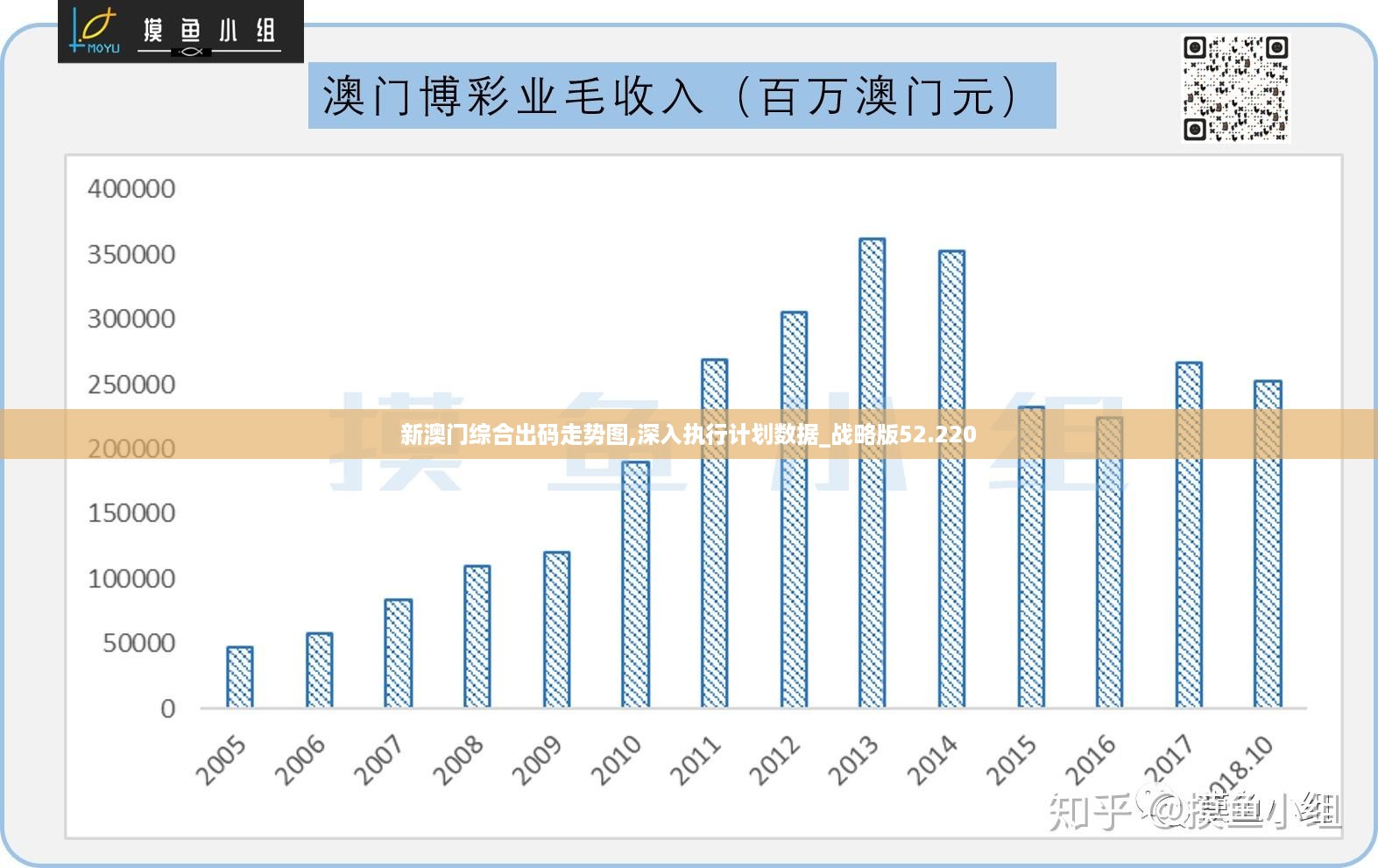 新澳新澳门正版资料,深入解析数据策略_iPad65.54