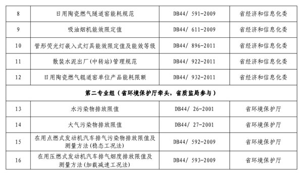 600图库澳门资料大全,广泛的解释落实方法分析_精简版105.220