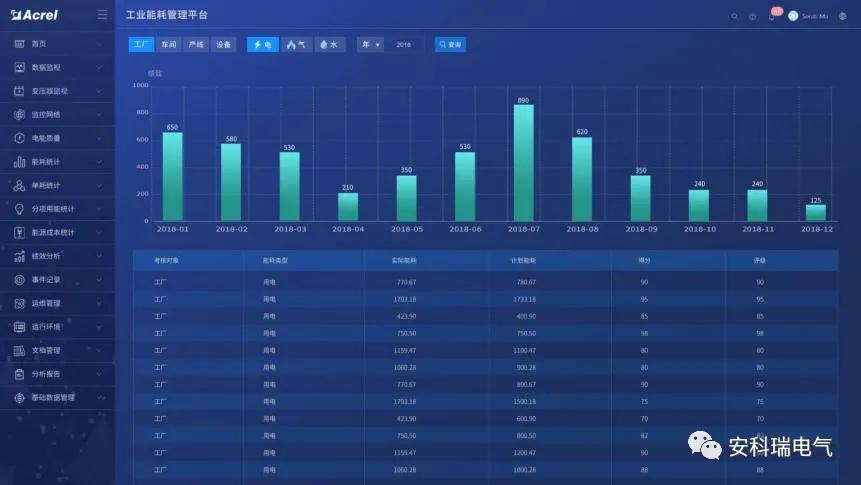 香港4777777开奖记录,深度应用数据策略_C版77.724