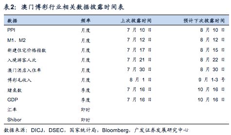 澳门天天彩期期精准龙门客栈,数据驱动设计策略_SHD79.938