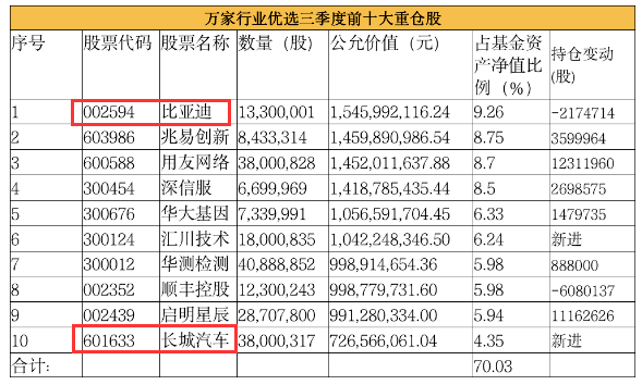 奈何桥上望谁回眸 第3页