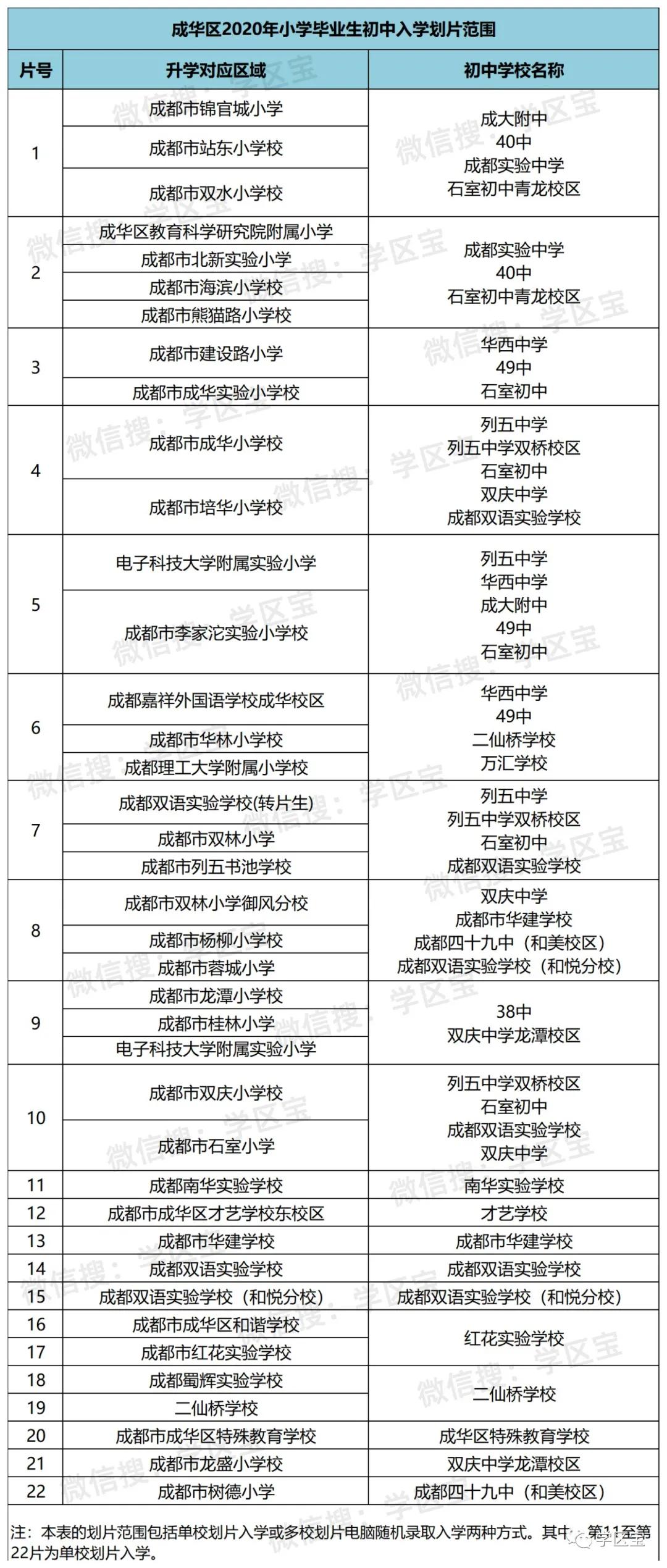 美溪区初中领导团队引领未来，塑造辉煌新篇章