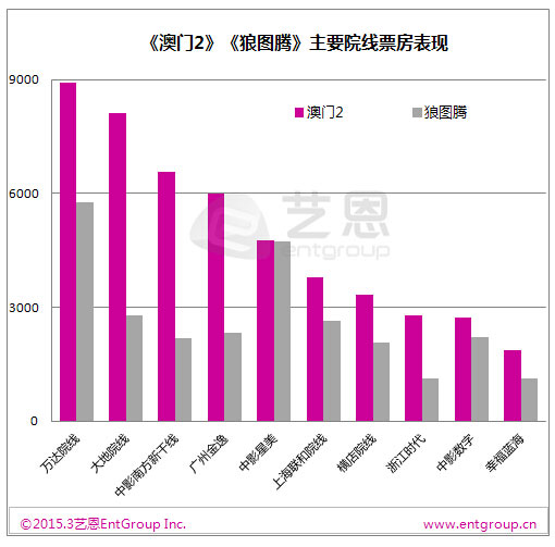 龙门客栈澳门资料,深入设计数据解析_10DM79.477