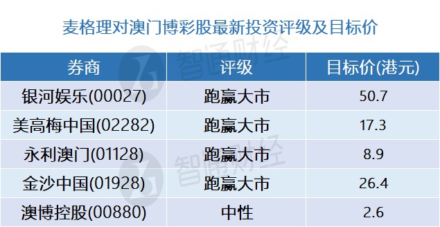 新澳内部资料精准一码波色表,实地解析说明_GT70.587