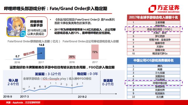 澳门管家婆一码一肖,经济性执行方案剖析_娱乐版305.210